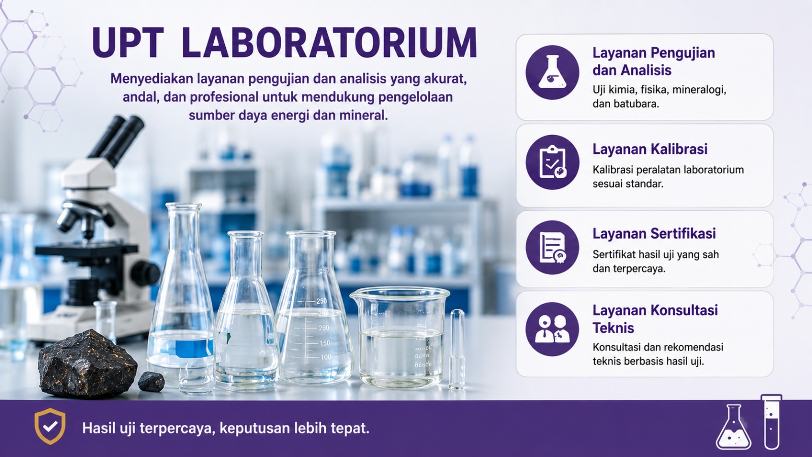 UPT Laboratorium ESDM
